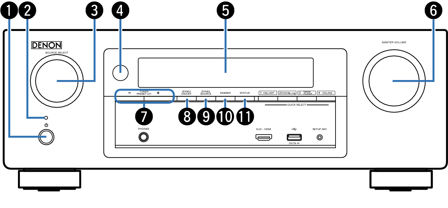 Name Front Small1 X1200E2